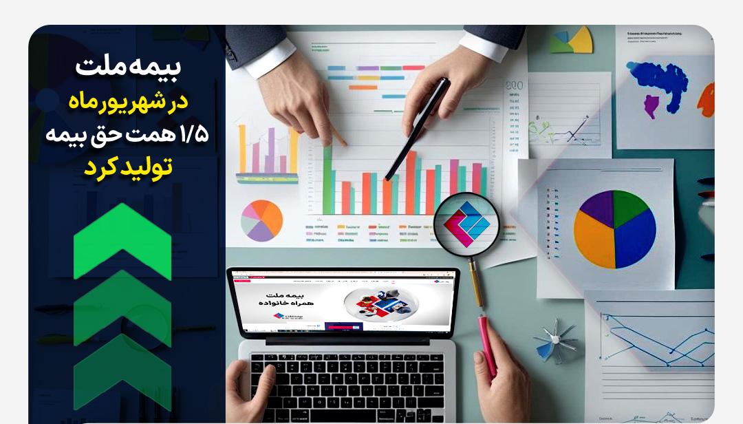 بیمه ملت در شهریورماه 1.5 همت حق بیمه تولید کرد