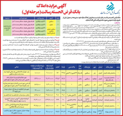 آگهی مزایده املاک بانک قرض الحسنه رسالت