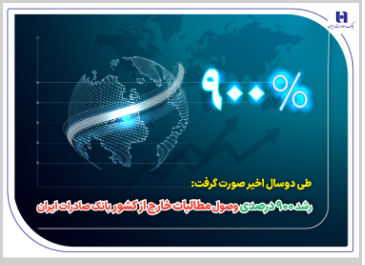 رشد ۹۰۰ درصدی وصول مطالبات خارج از کشور بانک صادرات ایران