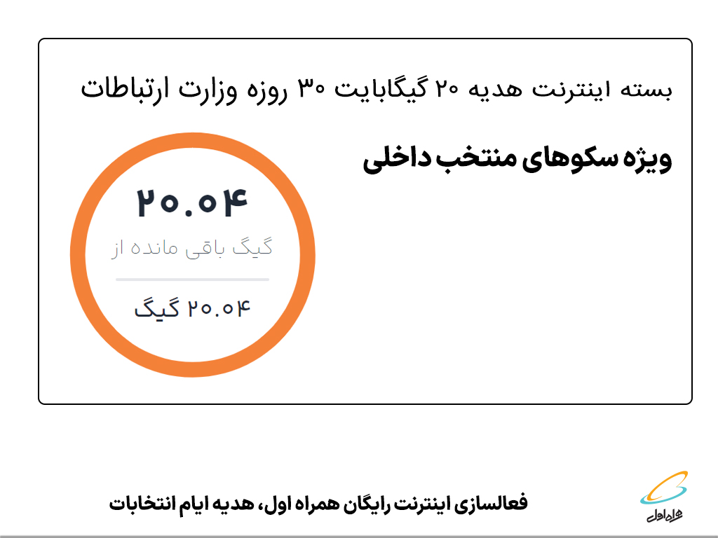 فعالسازی اینترنت رایگان همراه اول، هدیه ایام انتخابات